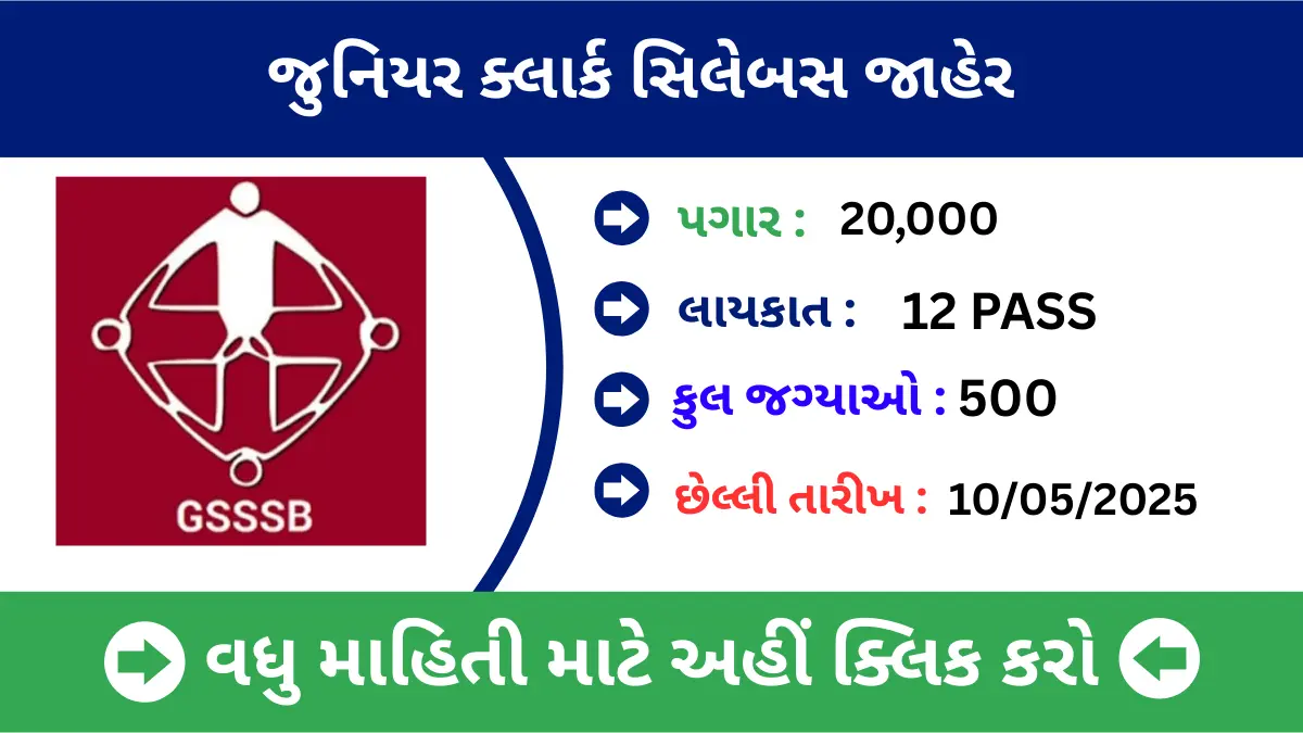 જુનિયર ક્લાર્ક સિલેબસ