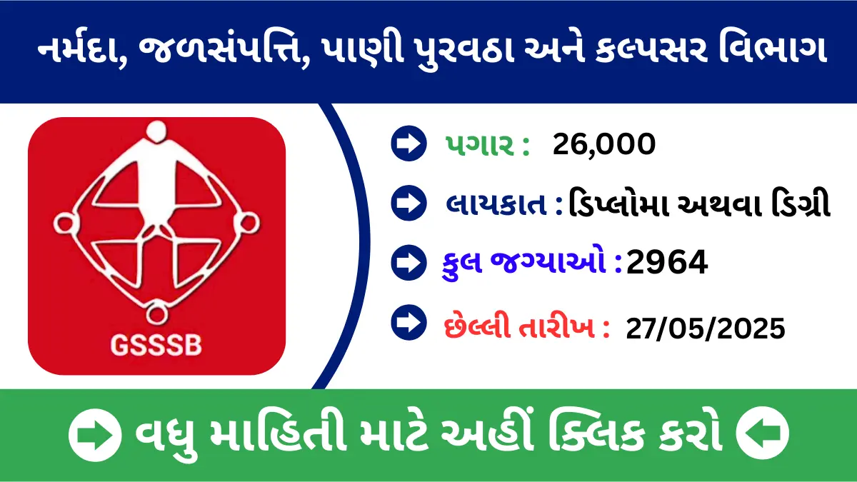GSSSB Requirement 2025